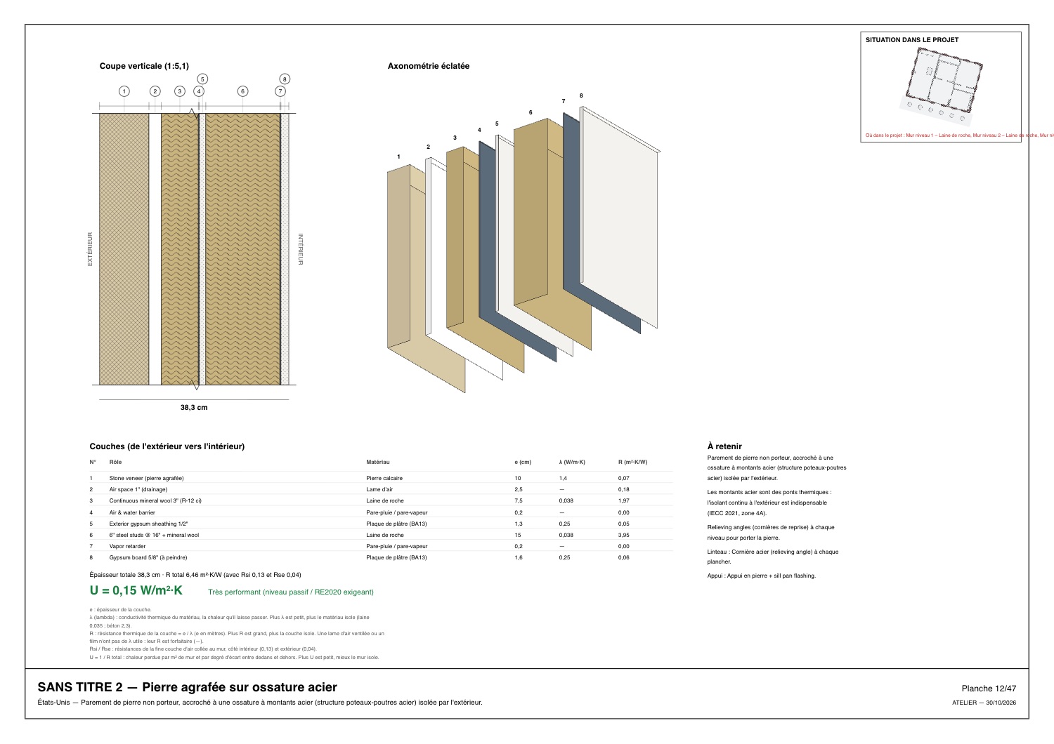 Planche de composition de mur générée par ABRH : pierre agrafée sur ossature acier, coupe au 1:5, axonométrie éclatée des couches, U = 0,15.